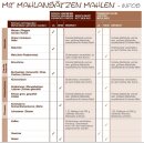 Schnitzer Getreidemühle Ansatz Kenwood großes...