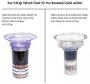 Maunawai Refresh Paket - Ersatzfilter für Tischfilter PI PRIME K8
