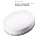Maunawai Refresh Paket - Ersatzfilter für Tischfilter PI PRIME K2