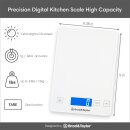 Brod & Taylor Präzisions Küchenwaage (bis 15 kg)