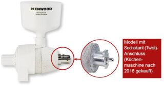 Schnitzer Getreidemühle Mahlansatz Kenwood großes Mahlwerk (ab 2016)