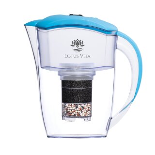 Lotus Vita Esprit Wasserfilter-Kanne Natura Plus 1,3l Hellblau OHNE FILTER aus Retoure